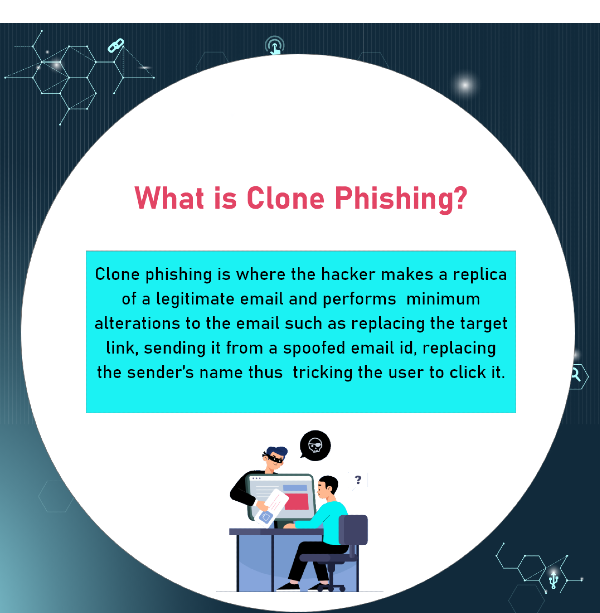 Types of Phishing Attacks: Clone phishing is where the hacker makes a replica of a legitimate email and tirck the victim to steal data