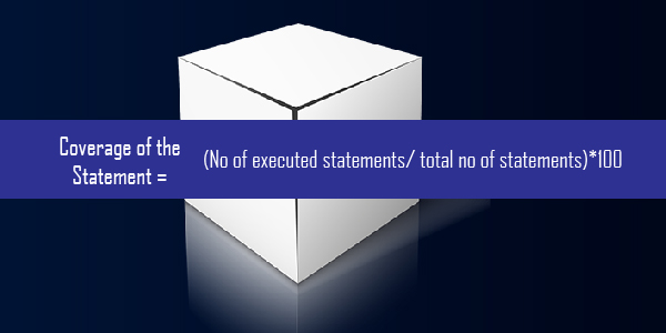 Coverage of the Statement = (No of executed statements total no of statements)100
