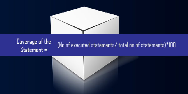 Coverage of the Statement = (No of executed statements total no of statements)100
