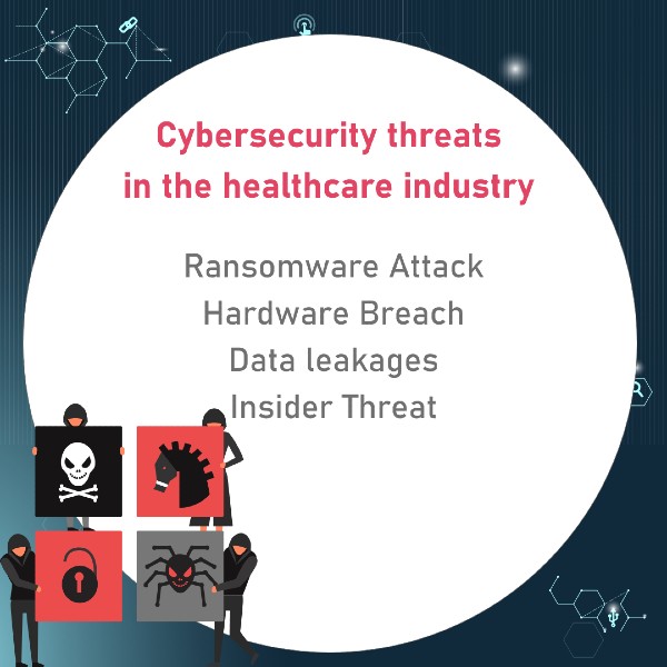 Cybersecurity threats in the healthcare industry: Ransomware attack, Hardware Breach, Data leakages, Insider Threat.