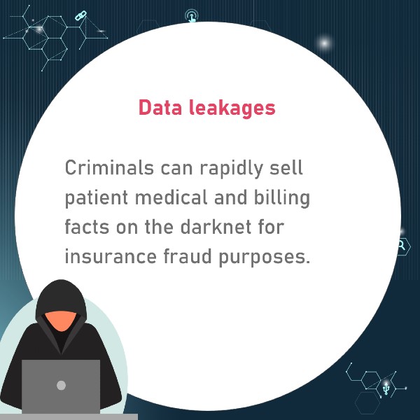 Criminals selling medical and billing facts on the darknet for insurance fraud purposes