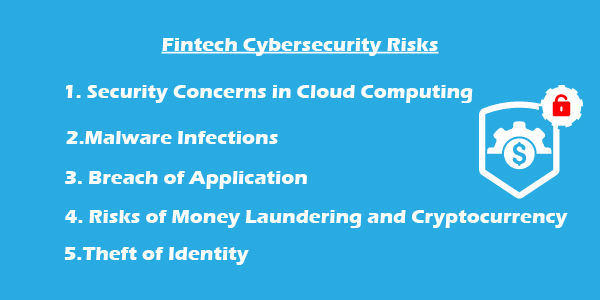 Top cybersecurity challenges for FinTech