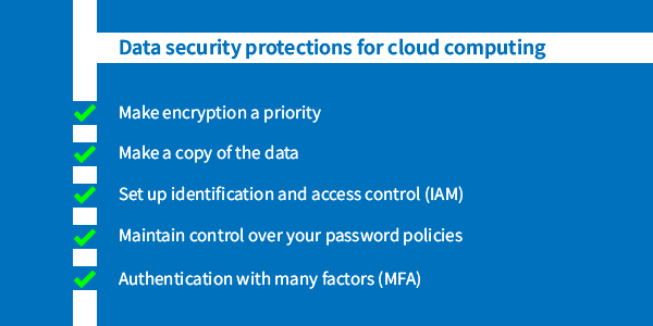 data security protections for cloud computing