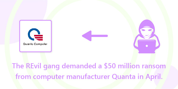 The REvil gang demanded a $50 million ransom from computer manufacturer Quanta in April.
